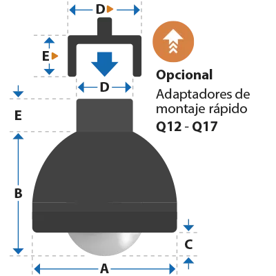 Diagrama Omnicasters OC30